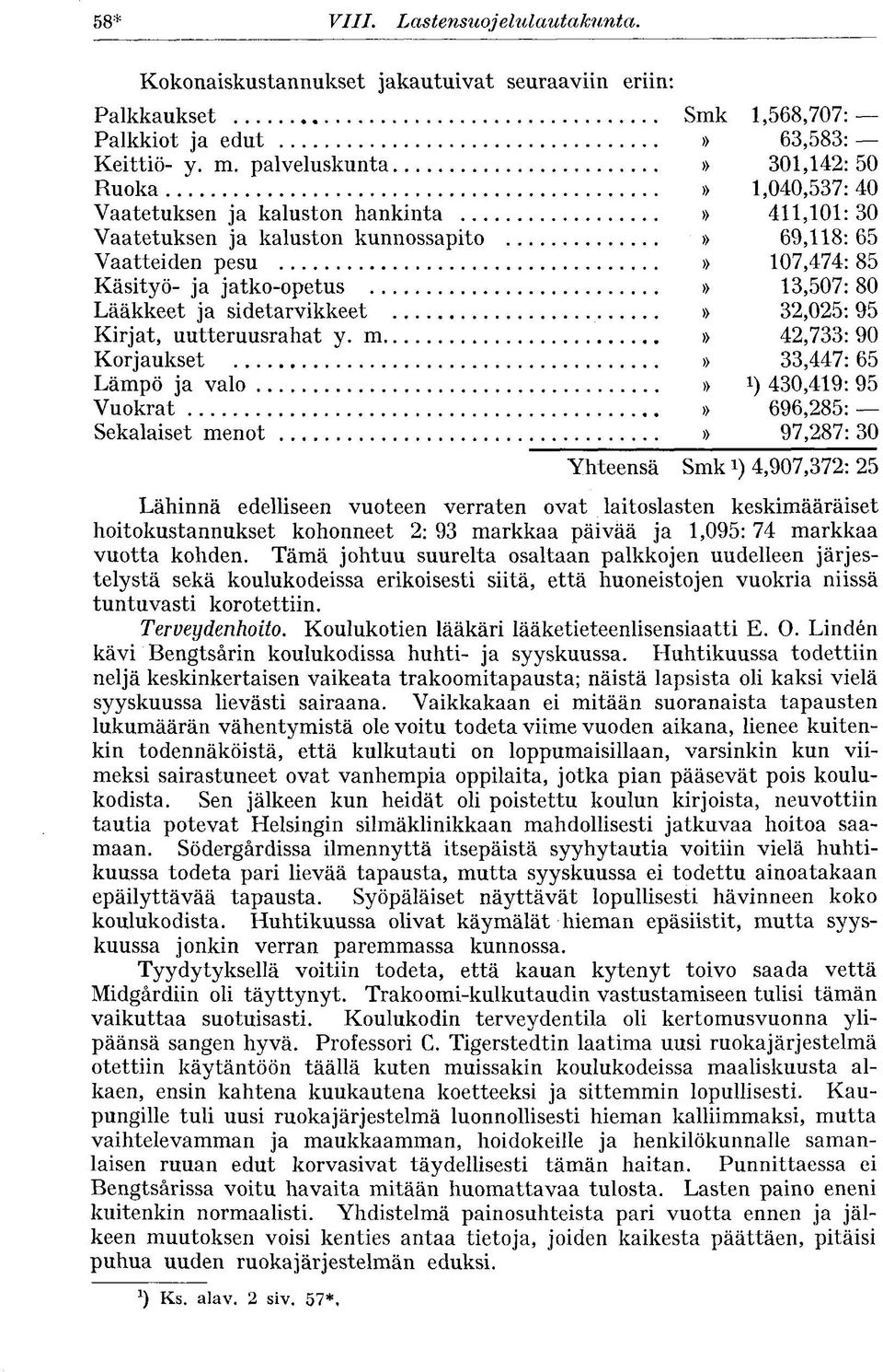 13,507:80 Lääkkeet ja sidetarvikkeet» 32,025:95 Kirjat, uutteruusrahat y.