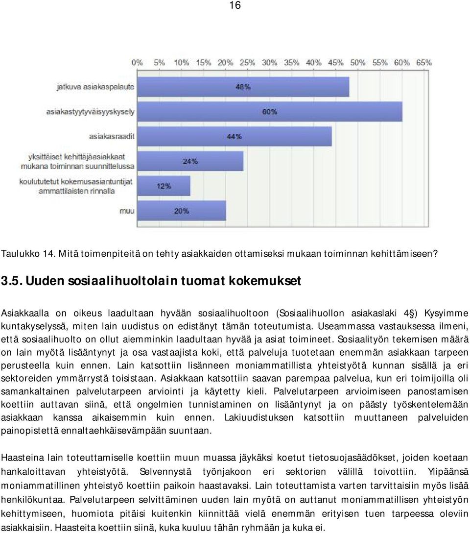 toteutumista. Useammassa vastauksessa ilmeni, että sosiaalihuolto on ollut aiemminkin laadultaan hyvää ja asiat toimineet.