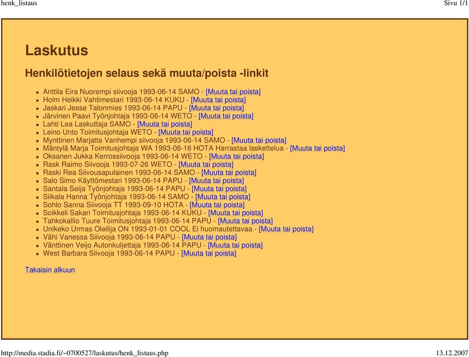 Jaskari Jesse Talonmies 1993-06-14 PAPU - [Muuta tai poista] Järvinen Paavi Työnjohtaja 1993-06-14 WETO - [Muuta tai poista] Lahti Lea Laskuttaja SAMO - [Muuta tai poista] Leino Unto Toimitusjohtaja