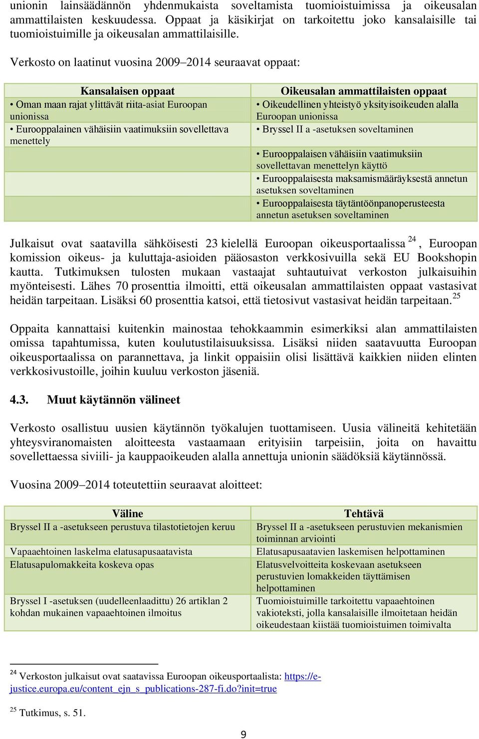 Verkosto on laatinut vuosina 2009 2014 seuraavat oppaat: Kansalaisen oppaat Oman maan rajat ylittävät riita-asiat Euroopan unionissa Eurooppalainen vähäisiin vaatimuksiin sovellettava menettely