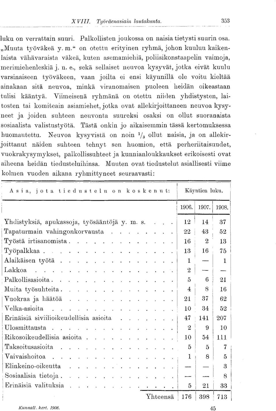 ityinen ryhmä, johon kuuluu kaikenlaista vähävaraista väkeä, kuten asemamiehiä, poliisikonstaapelin vaimoja, merimiehenleskiä j. n. e.