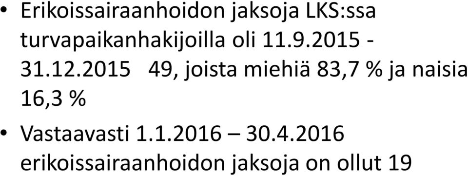 2015 49, joista miehiä 83,7 % ja naisia 16,3 %