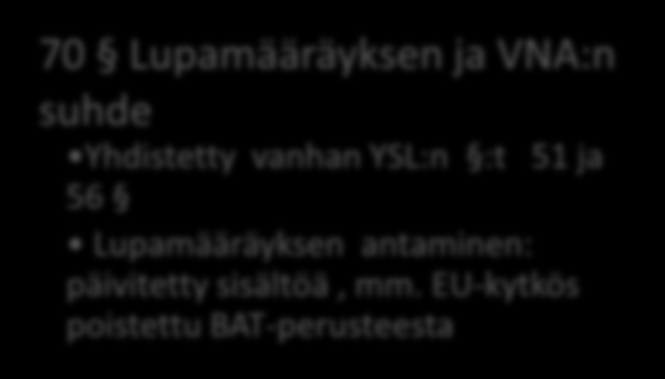 15 Lupamääräysten kokonaisuus: pieniä muutoksia 52 Määräykset pilaantumisen ehkäisemiseksi Ei asiallista muutosta, ks.