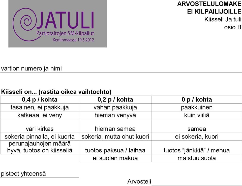 katkeaa, ei veny hieman venyvä kuin viiliä väri kirkas hieman samea samea sokeria pinnalla, ei kuorta sokeria, mutta