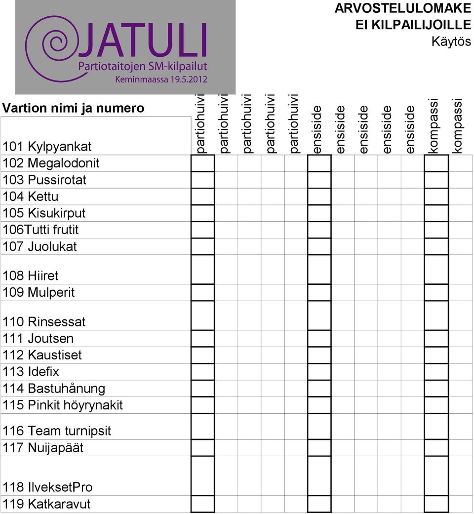 109 Mulperit 110 Rinsessat 111 Joutsen 112 Kaustiset 113 Idefix 114 Bastuhånung