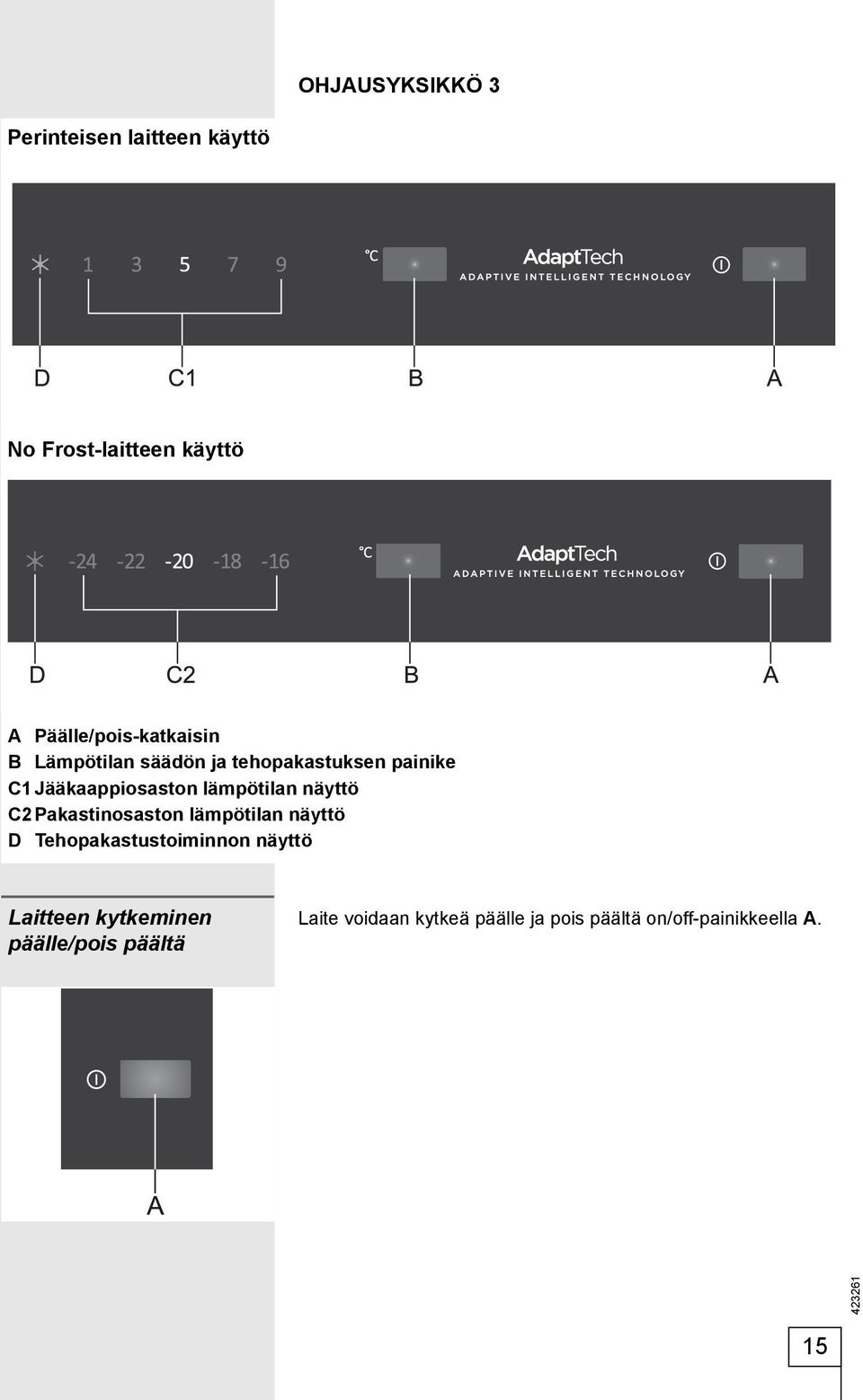 lämpötilan näyttö C2 Pakastinosaston lämpötilan näyttö D Tehopakastustoiminnon näyttö