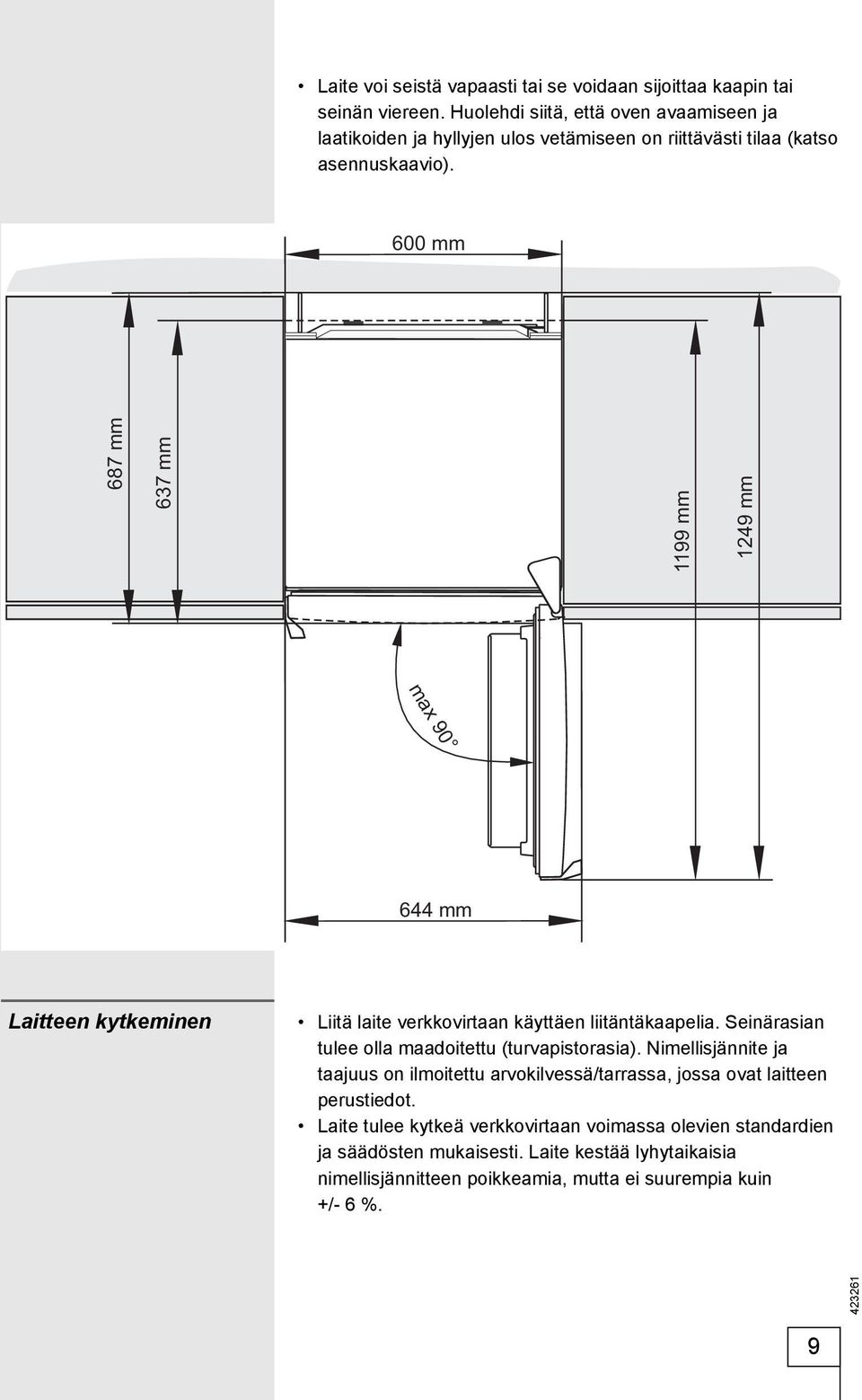 600 mm 687 mm 637 mm 1199 mm 1249 mm max 90 644 mm Laitteen kytkeminen Liitä laite verkkovirtaan käyttäen liitäntäkaapelia.