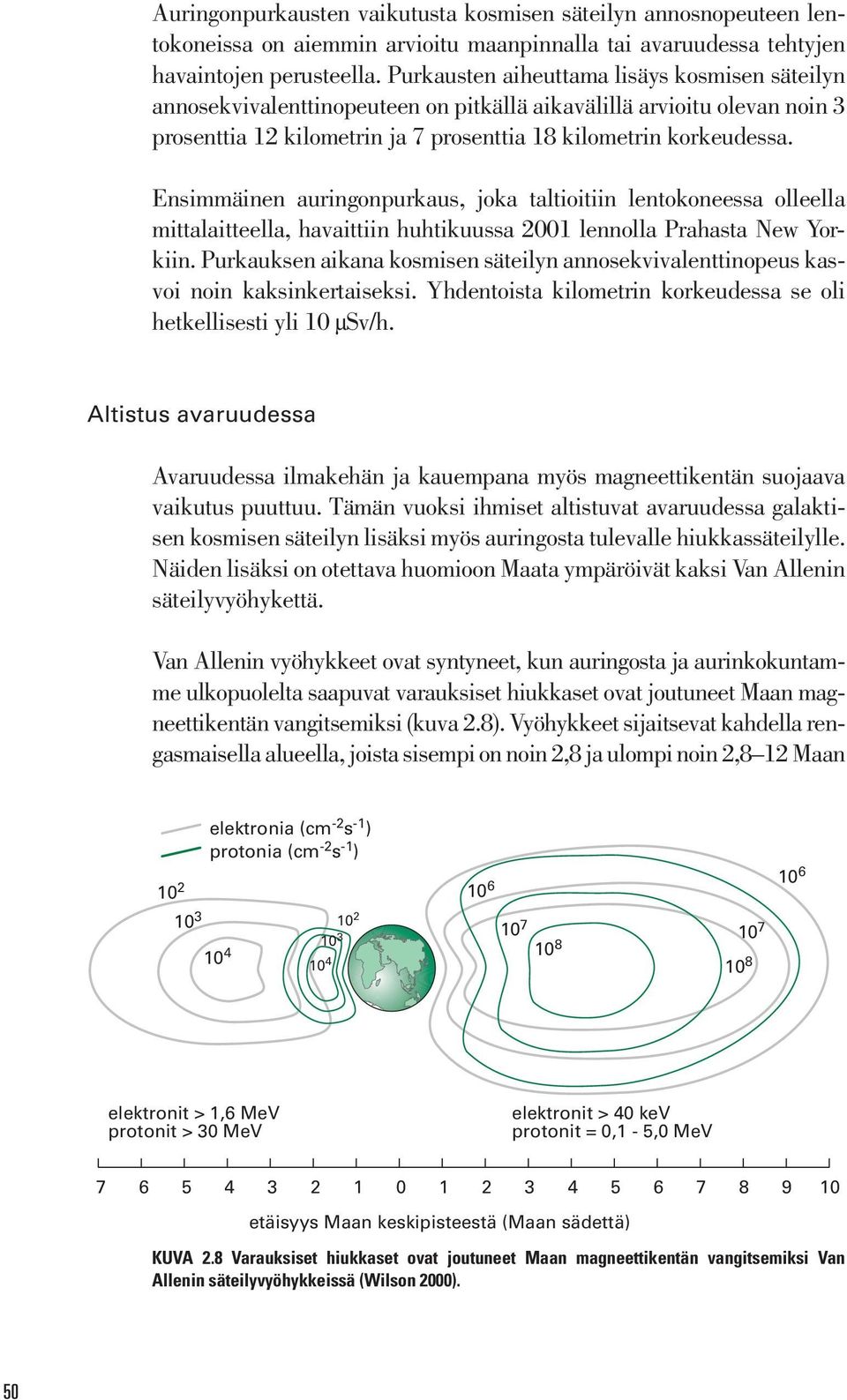 Ensimmäinen auringonpurkaus, joka taltioitiin lentokoneessa olleella mittalaitteella, havaittiin huhtikuussa 2001 lennolla Prahasta New Yorkiin.