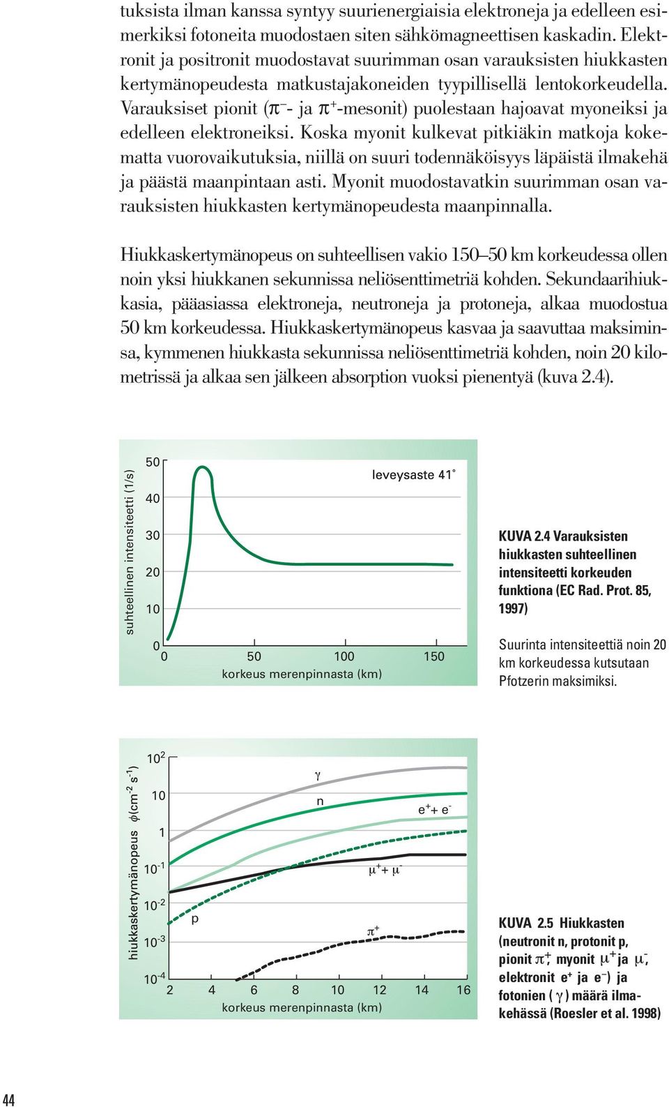 Varauksiset pionit (π - ja π + -mesonit) puolestaan hajoavat myoneiksi ja edelleen elektroneiksi.