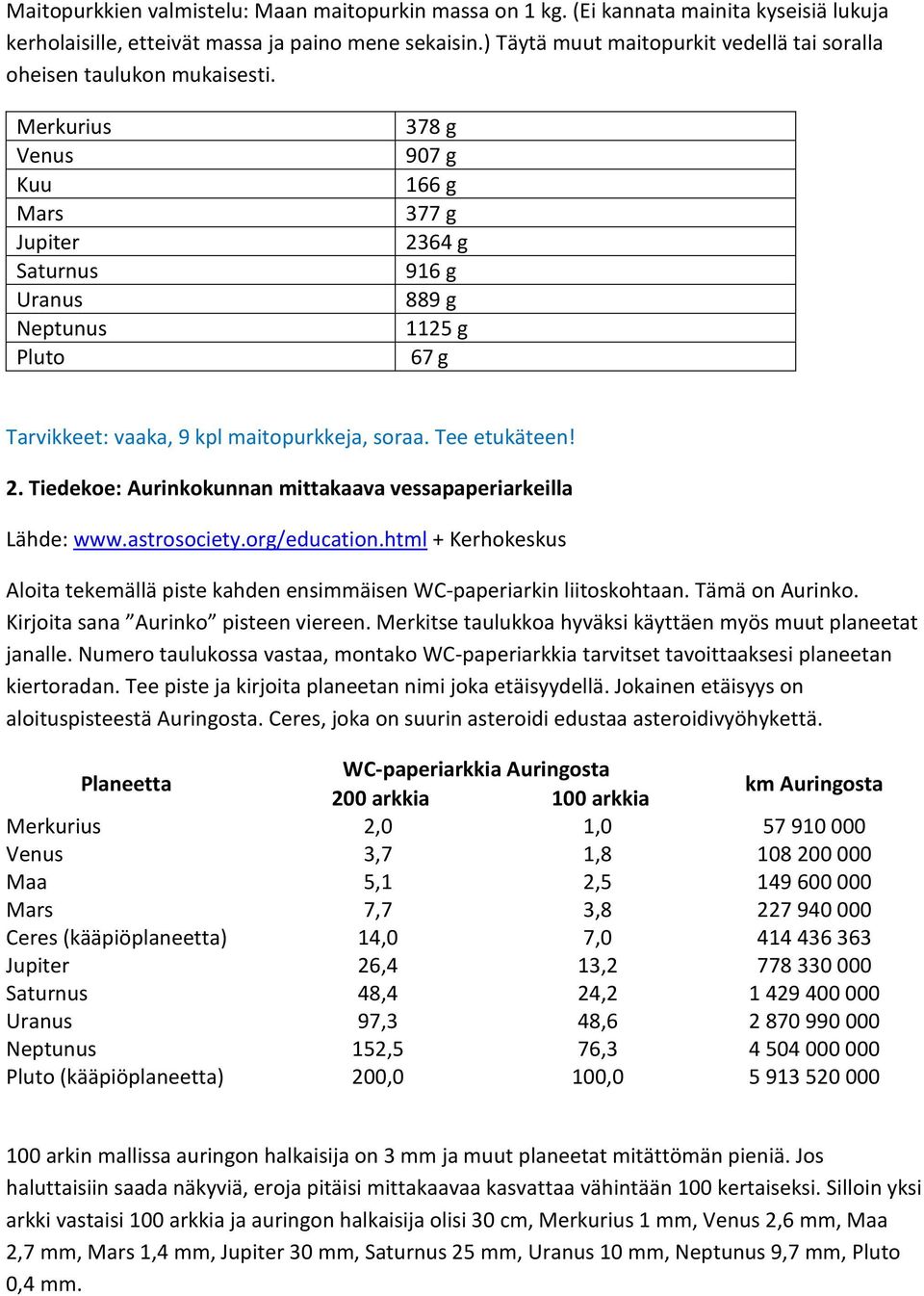 Merkurius Venus Kuu Mars Jupiter Saturnus Uranus Neptunus Pluto 378 g 907 g 166 g 377 g 2364 g 916 g 889 g 1125 g 67 g Tarvikkeet: vaaka, 9 kpl maitopurkkeja, soraa. Tee etukäteen! 2. Tiedekoe: Aurinkokunnan mittakaava vessapaperiarkeilla Lähde: www.