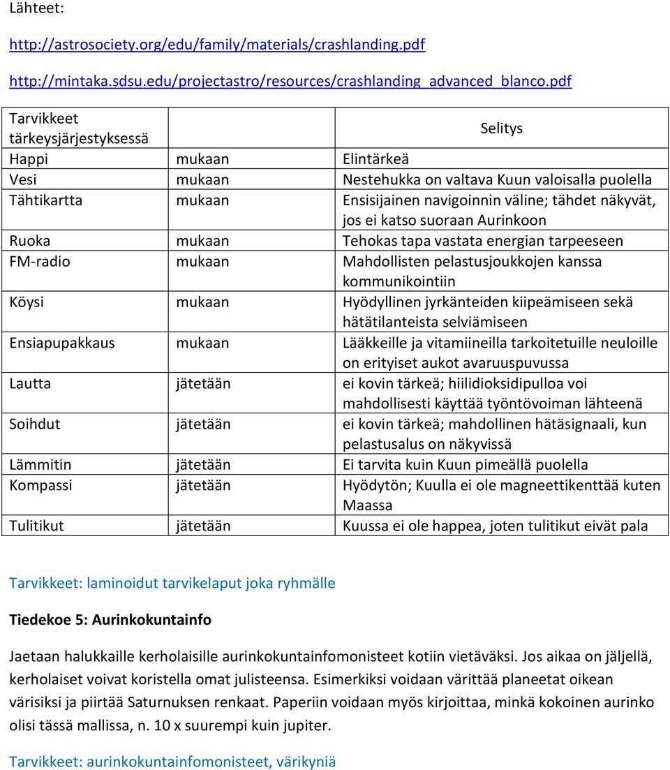 ei katso suoraan Aurinkoon Ruoka mukaan Tehokas tapa vastata energian tarpeeseen FM-radio mukaan Mahdollisten pelastusjoukkojen kanssa kommunikointiin Köysi mukaan Hyödyllinen jyrkänteiden