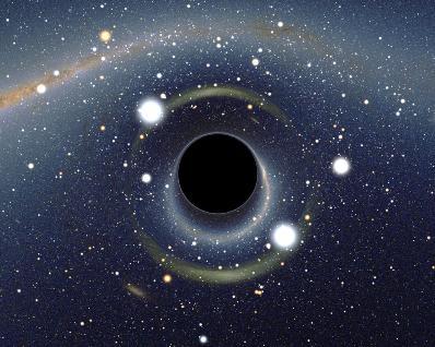 Mustat aukot ja kvanttimekaniikka Mustan aukon keskipisteen lähellä
