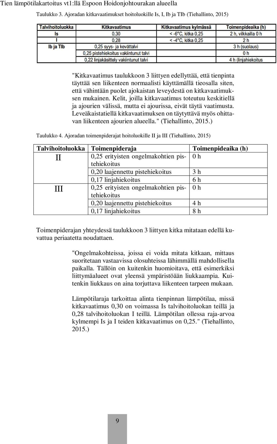 siten, että vähintään puolet ajokaistan leveydestä on kitkavaatimuksen mukainen. Kelit, joilla kitkavaatimus toteutuu keskitiellä ja ajourien välissä, mutta ei ajourissa, eivät täytä vaatimusta.