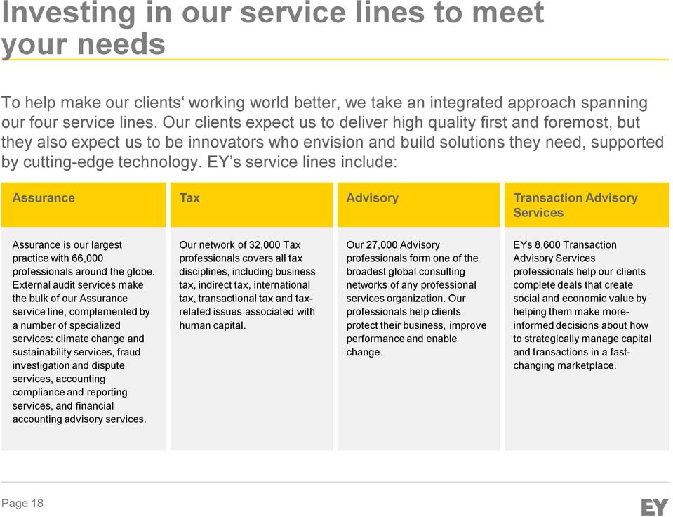 EY s service lines include: Assurance Tax Advisory Transaction Advisory Services Assurance is our largest practice with 66,000 professionalsaround the globe.