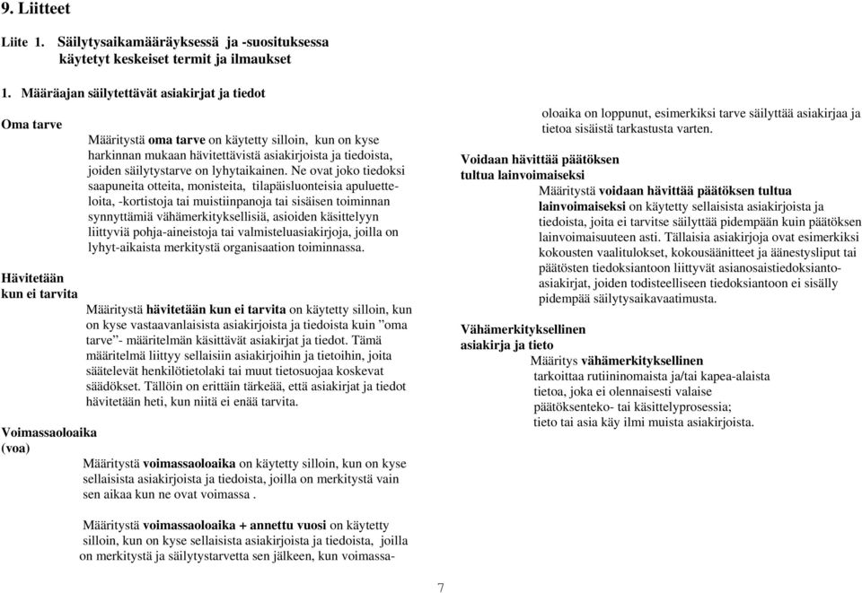 joiden säilytystarve on lyhytaikainen.