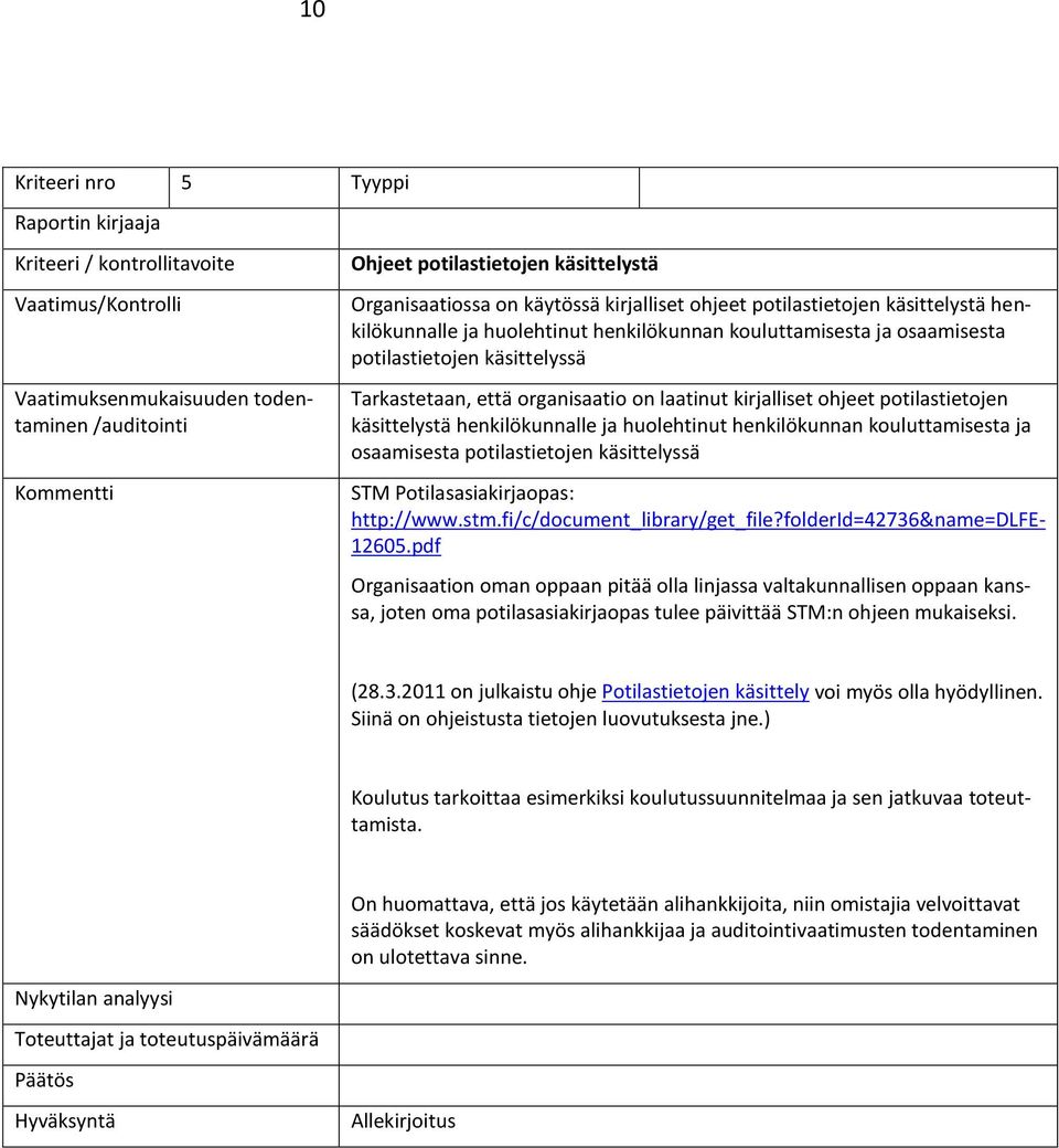 osaamisesta potilastietojen käsittelyssä STM Potilasasiakirjaopas: http://www.stm.fi/c/document_library/get_file?folderid=42736&name=dlfe- 12605.