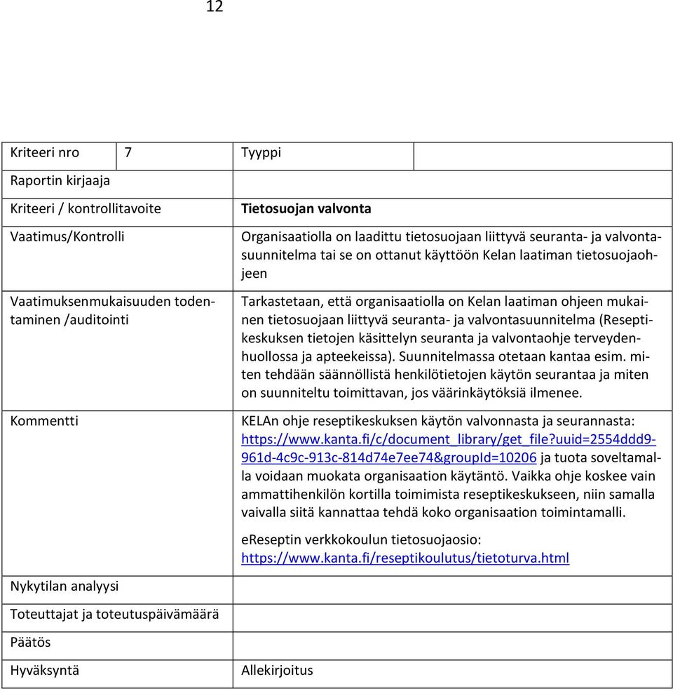 terveydenhuollossa ja apteekeissa). Suunnitelmassa otetaan kantaa esim. miten tehdään säännöllistä henkilötietojen käytön seurantaa ja miten on suunniteltu toimittavan, jos väärinkäytöksiä ilmenee.