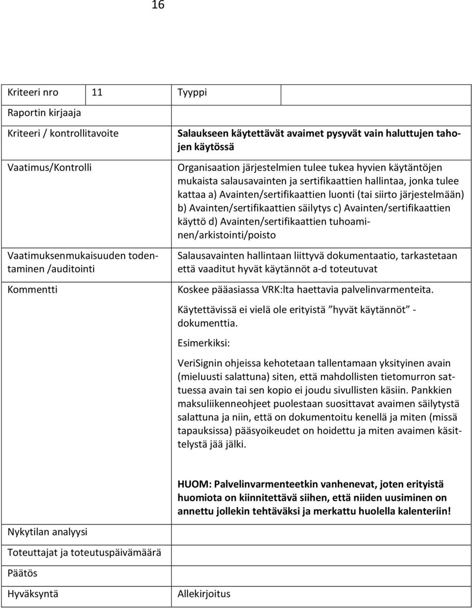 tuhoaminen/arkistointi/poisto Salausavainten hallintaan liittyvä dokumentaatio, tarkastetaan että vaaditut hyvät käytännöt a-d toteutuvat Koskee pääasiassa VRK:lta haettavia palvelinvarmenteita.