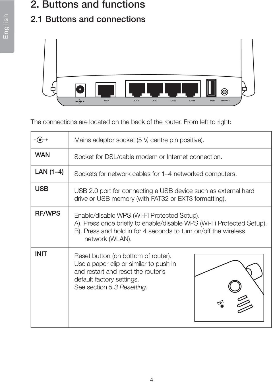 Sockets for network cables for 1 4 networked computers. USB 2.0 port for connecting a USB device such as external hard drive or USB memory (with FAT32 or EXT3 formatting).