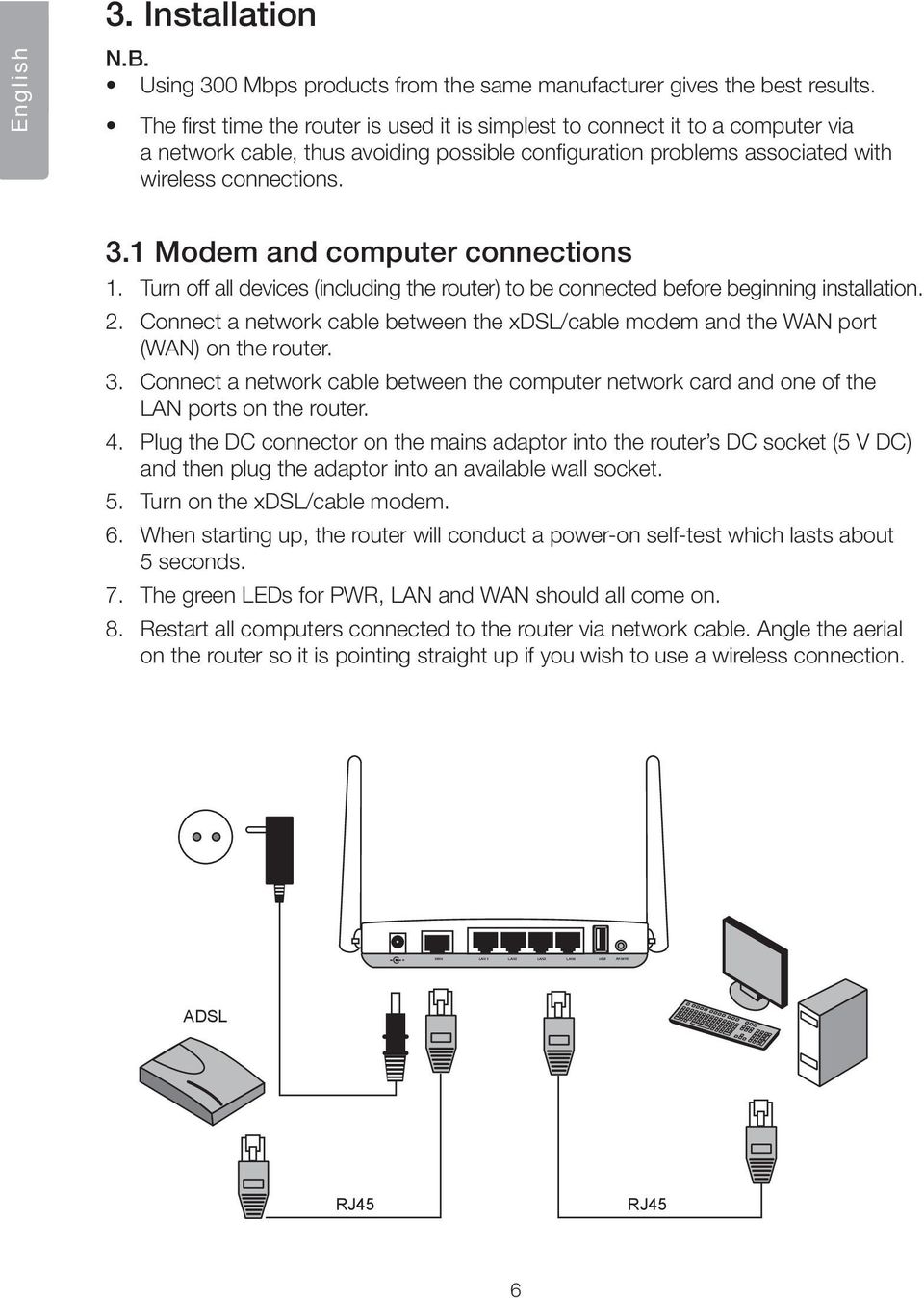 1 Modem and computer connections 1. Turn off all devices (including the router) to be connected before beginning installation. 2.