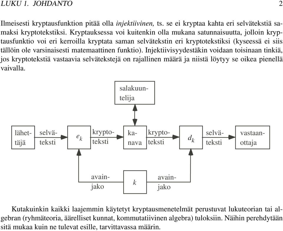 matemaattinen funktio). Injektiivisyydestäkin voidaan toisinaan tinkiä, jos kryptotekstiä vastaavia selvätekstejä on rajallinen määrä ja niistä löytyy se oikea pienellä vaivalla.