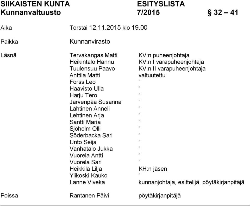 varapuheenjohtaja Anttila Matti valtuutettu Forss Leo Haavisto Ulla Harju Tero Järvenpää Susanna Lahtinen Anneli Lehtinen Arja Santti Maria