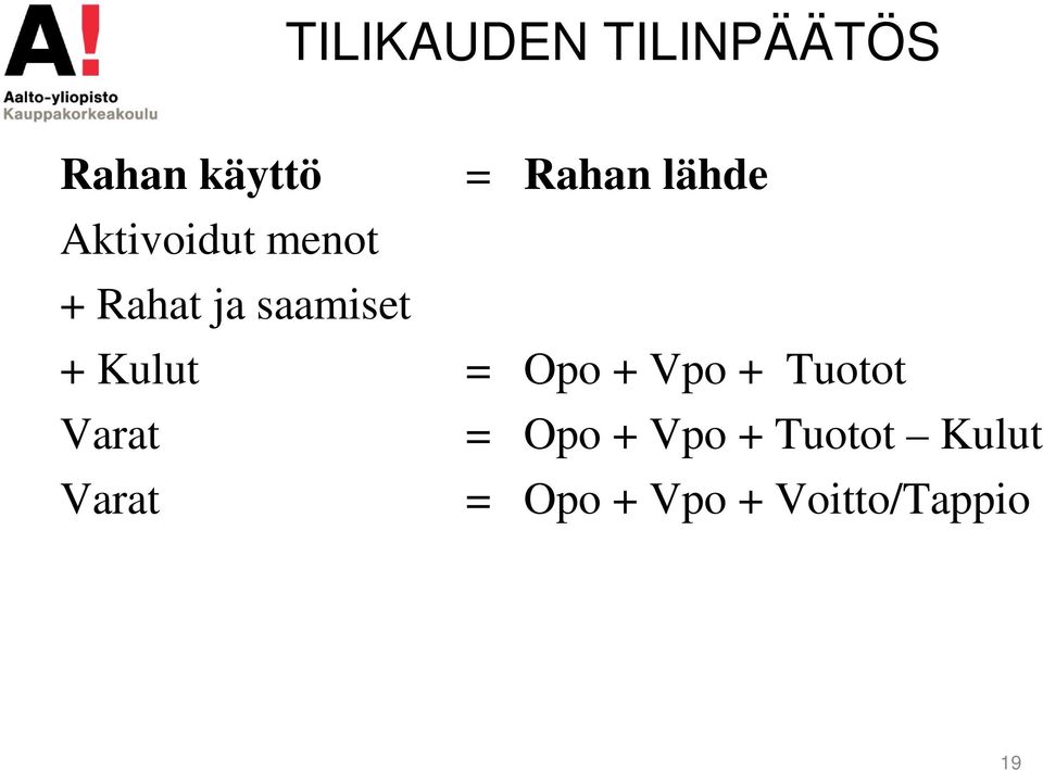 Kulut = Opo + Vpo + Tuotot Varat = Opo + Vpo +