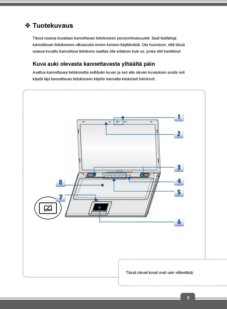 Ota huomioon, että tässä osassa kuvattu kannettava tietokone saattaa olla erilainen kuin se, jonka olet hankkinut.