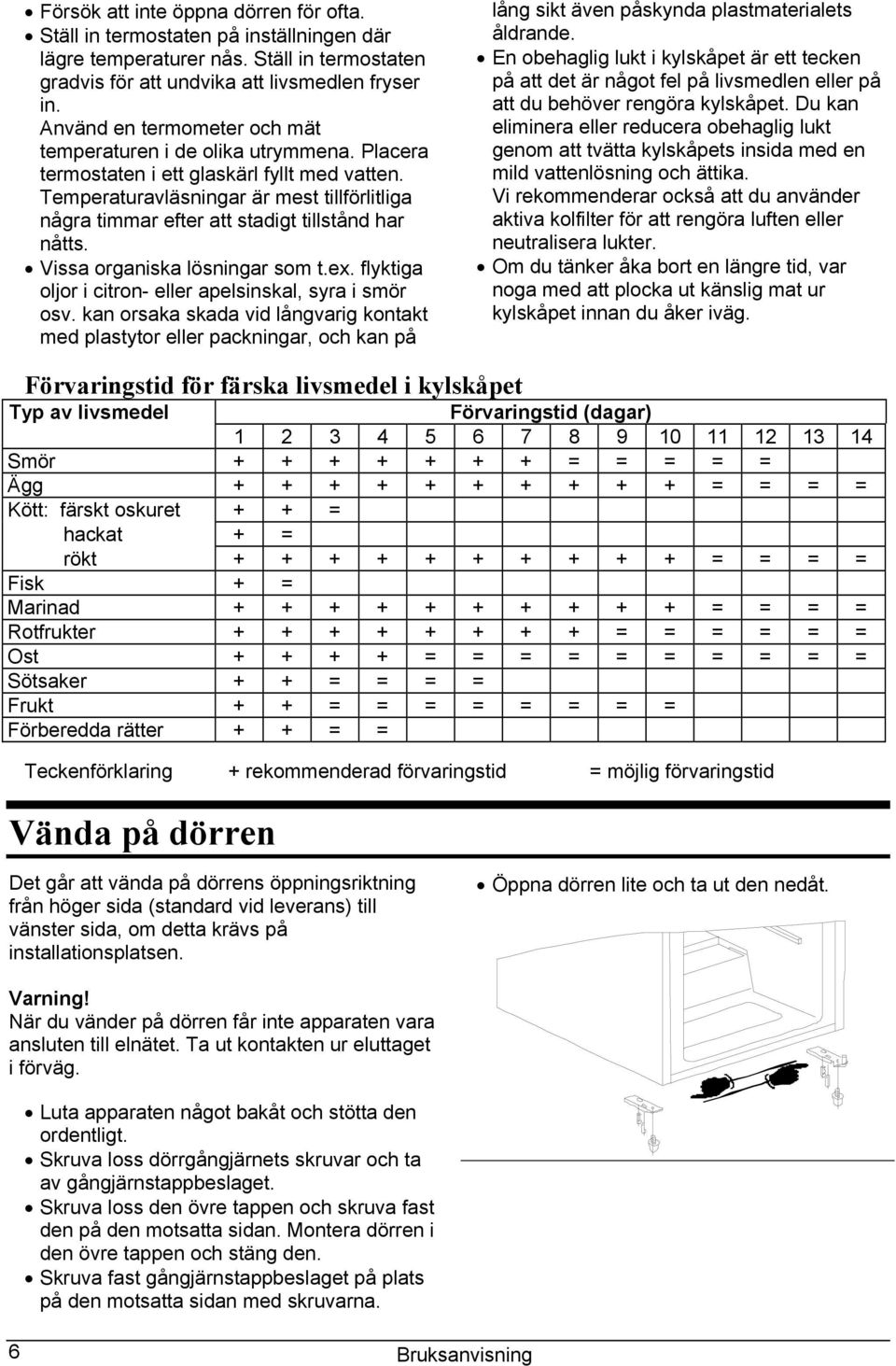 Temperaturavläsningar är mest tillförlitliga några timmar efter att stadigt tillstånd har nåtts. Vissa organiska lösningar som t.ex. flyktiga oljor i citron- eller apelsinskal, syra i smör osv.