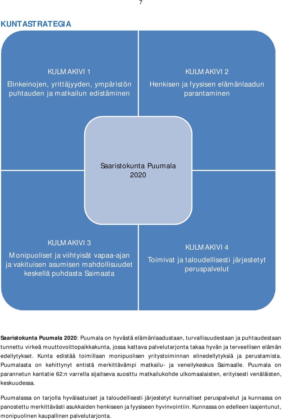 Puumala on hyvästä elämänlaadustaan, turvallisuudestaan ja puhtaudestaan tunnettu virkeä muuttovoittopaikkakunta, jossa kattava palvelutarjonta takaa hyvän ja terveellisen elämän edellytykset.