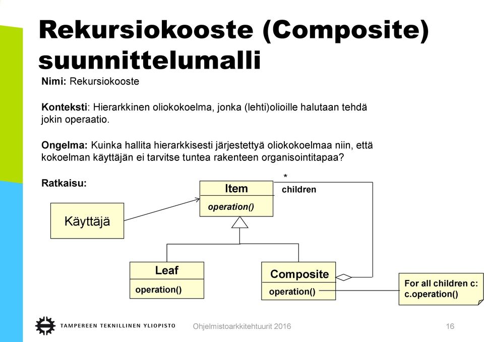 Ongelma: Kuinka hallita hierarkkisesti järjestettyä oliokokoelmaa niin, että kokoelman käyttäjän ei tarvitse