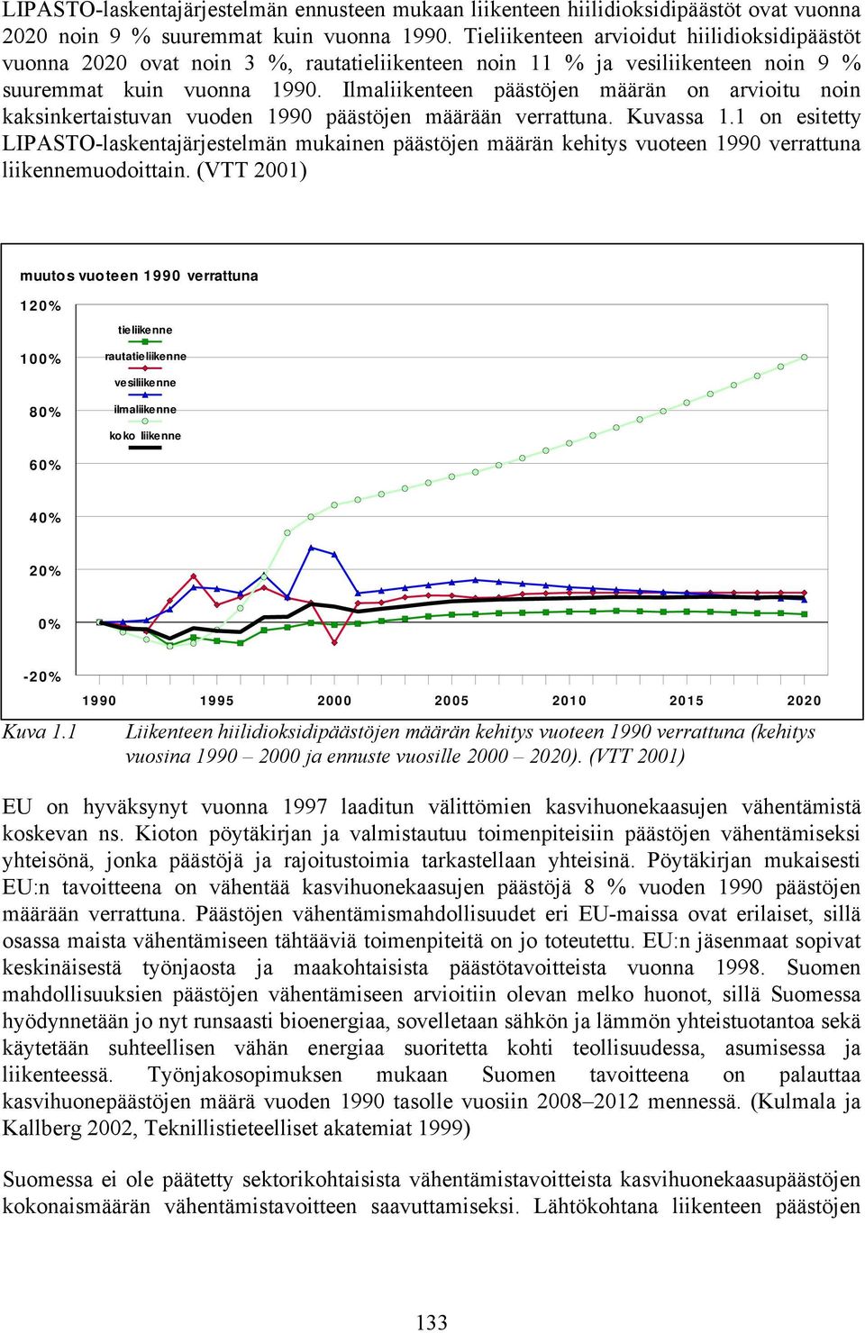 Ilmaliikenteen päästöjen määrän on arvioitu noin kaksinkertaistuvan vuoden 1990 päästöjen määrään verrattuna. Kuvassa 1.