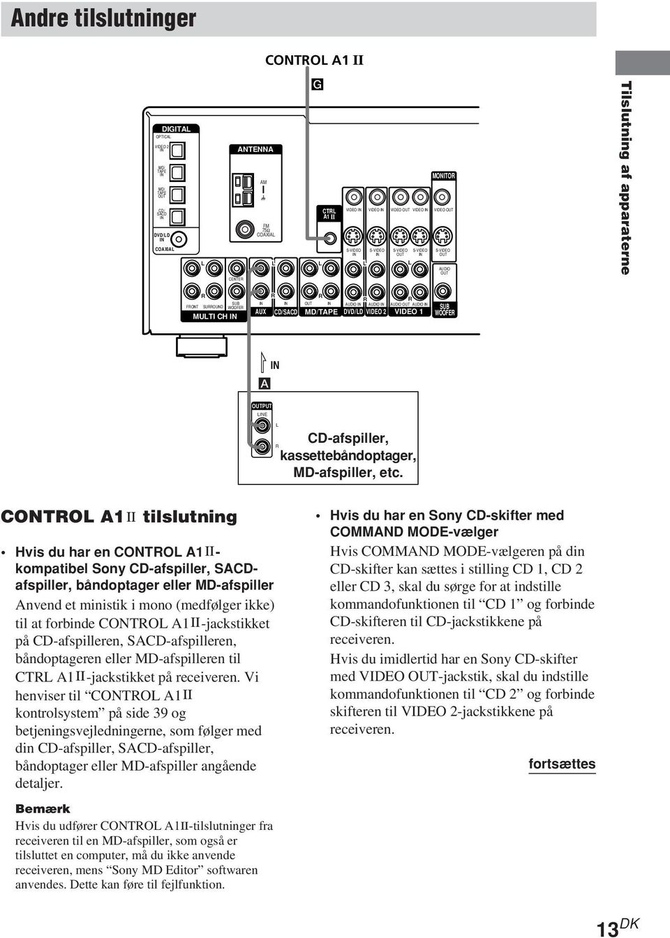 CONTO A1 tilslutning Hvis du har en CONTO A1 - kompatibel Sony CD-afspiller, SACDafspiller, båndoptager eller MD-afspiller Anvend et ministik i mono (medfølger ikke) til at forbinde CONTO A1