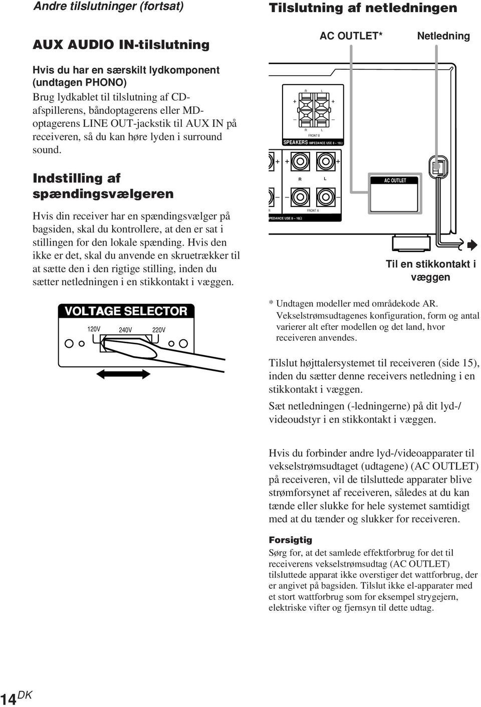 FONT B SPEAKES IMPEDANCE USE 8 16Ω Indstilling af spændingsvælgeren AC ET Hvis din receiver har en spændingsvælger på bagsiden, skal du kontrollere, at den er sat i stillingen for den lokale spænding.