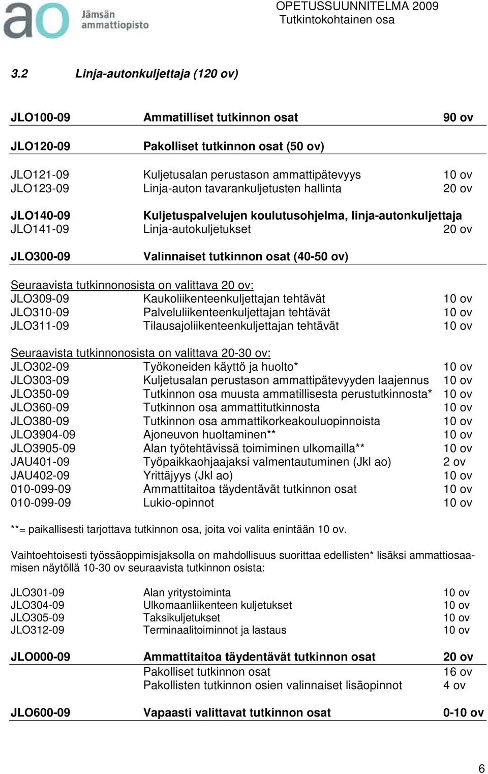 Seuraavista tutkinnonosista on valittava 20 ov: JLO309-09 Kaukoliikenteenkuljettajan tehtävät 10 ov JLO310-09 Palveluliikenteenkuljettajan tehtävät 10 ov JLO311-09 Tilausajoliikenteenkuljettajan