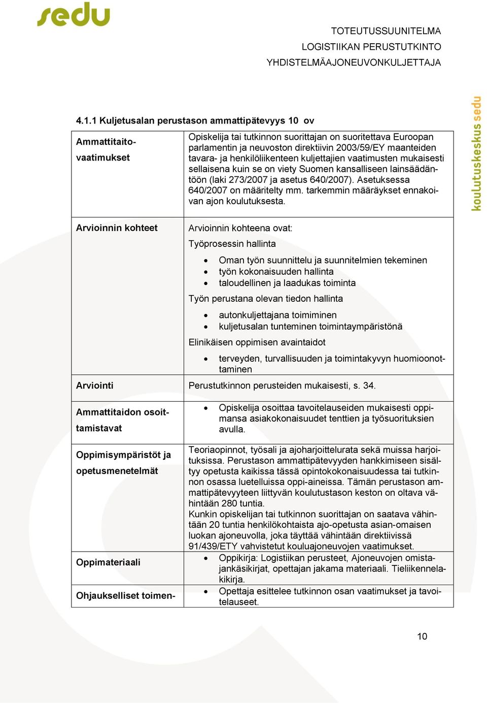 Asetuksessa 640/2007 on määritelty mm. tarkemmin määräykset ennakoivan ajon koulutuksesta.