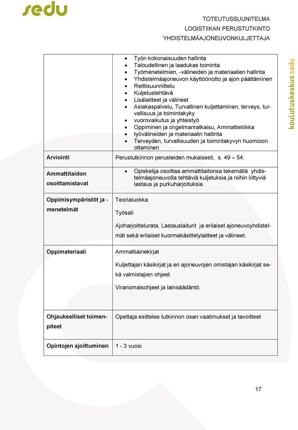 työvälineiden ja materiaalin hallinta Terveyden, turvallisuuden ja toimintakyvyn huomioon ottaminen Arviointi Perustutkinnon perusteiden mukaisesti, s. 49 54.