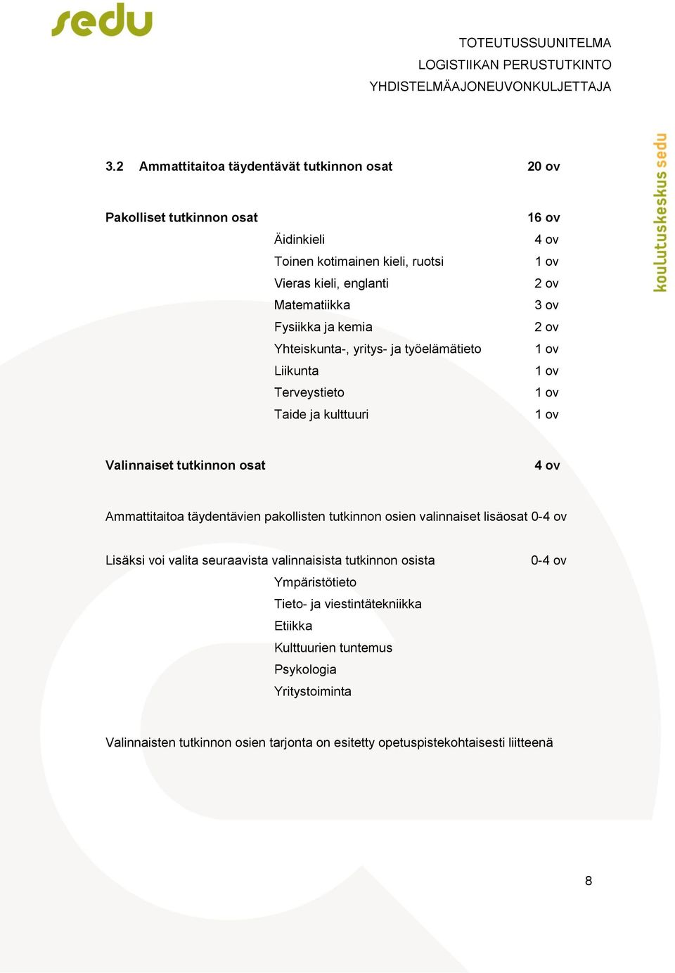 ov Ammattitaitoa täydentävien pakollisten tutkinnon osien valinnaiset lisäosat 0-4 ov Lisäksi voi valita seuraavista valinnaisista tutkinnon osista Ympäristötieto