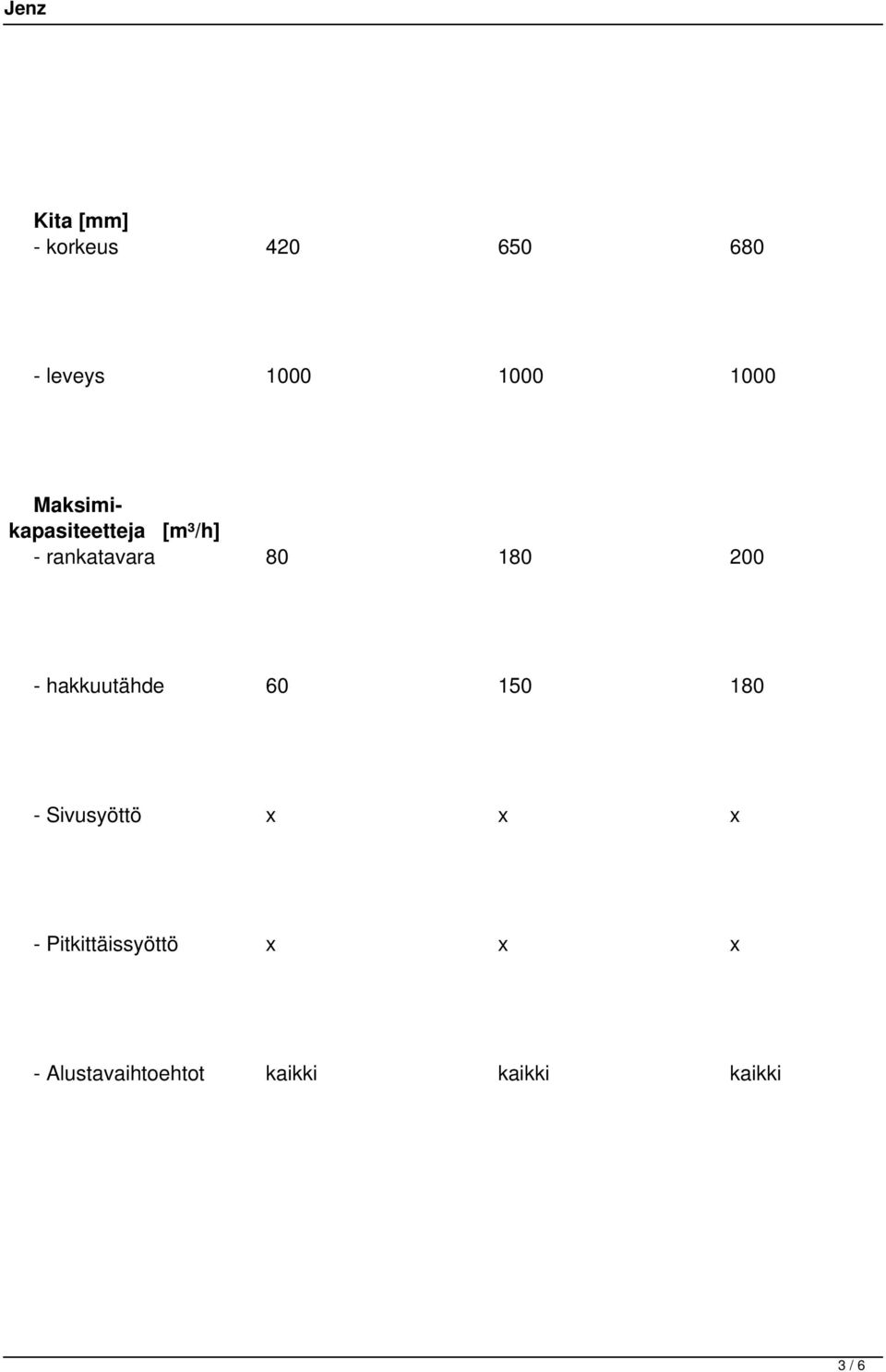 hakkuutähde 60 150 180 - Sivusyöttö x x x -