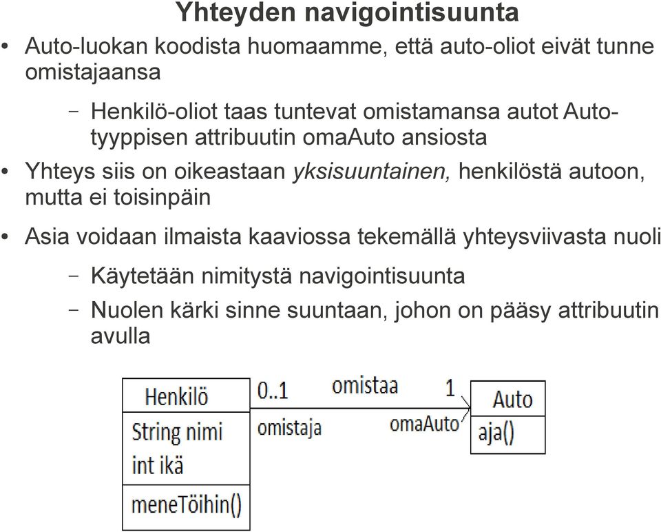 oikeastaan yksisuuntainen, henkilöstä autoon, mutta ei toisinpäin Asia voidaan ilmaista kaaviossa tekemällä