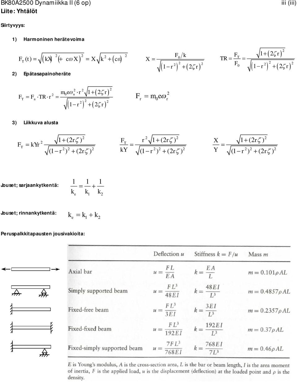 alusta ky 1 ( ) (1 ) ( ) 1 ( ) ky (1 ) ( ) X 1 ( ) Y (1 ) ( ) Jouset;