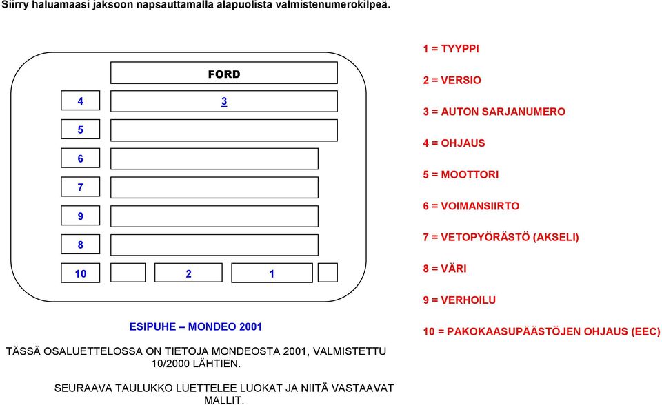 VOIMANSIIRTO = VETOPYÖRÄSTÖ (AKSELI) =