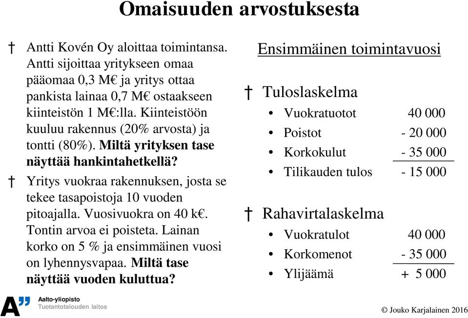 Miltä yrityksen tase näyttää hankintahetkellä? Yritys vuokraa rakennuksen, josta se tekee tasapoistoja 10 vuoden pitoajalla. Vuosivuokra on 40 k. Tontin arvoa ei poisteta.