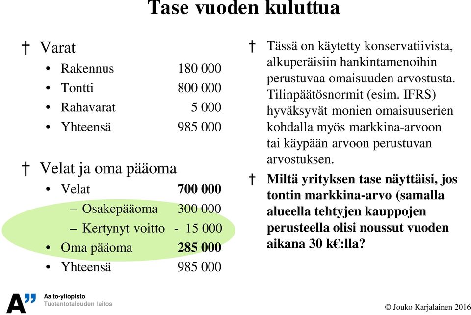 omaisuuden arvostusta. Tilinpäätösnormit (esim.