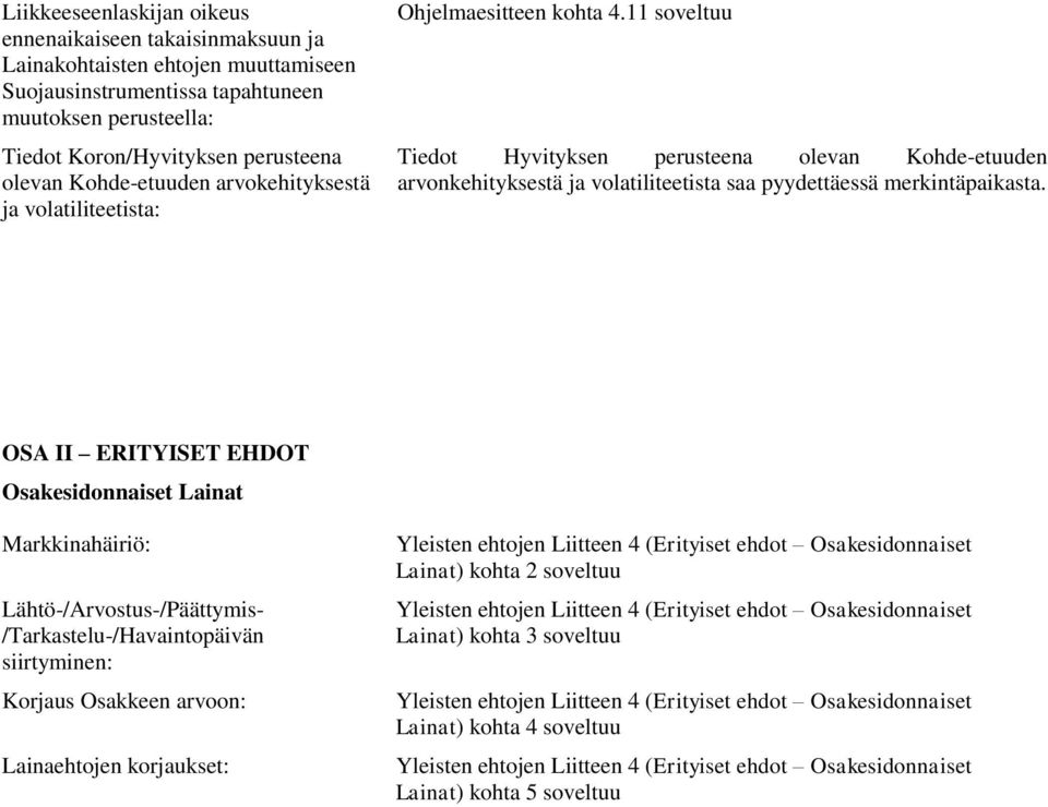 11 soveltuu Tiedot Hyvityksen perusteena olevan Kohde-etuuden arvonkehityksestä ja volatiliteetista saa pyydettäessä merkintäpaikasta.