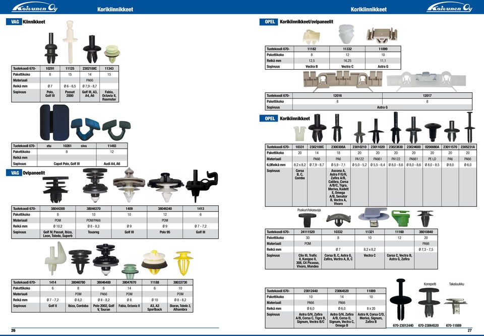 sivu 11493 Pakettikoko 8 12 Reikä mm Capot Polo, Golf III Audi A4, A6 VAG Ovipaneelit Tuotekoodi 670-38044300 38046370 1409 38046340 1413 Pakettikoko 8 10 10 12 6 POM POM/PA66 POM Reikä mm Ø 10,2 Ø