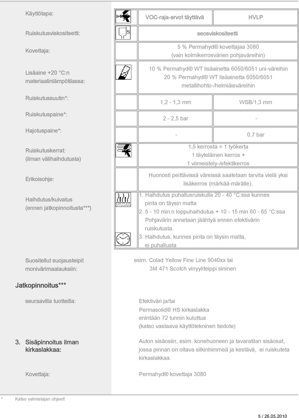 Hajotuspaine*: Ruiskutuskerrat: (ilman välihaihdutusta) - 0,7 bar 1,5 kerrosta = 1 työkerta 1 täyteläinen kerros + 1 viimeistely-/efektikerros Erikoisohje: Haihdutus/kuivatus (ennen