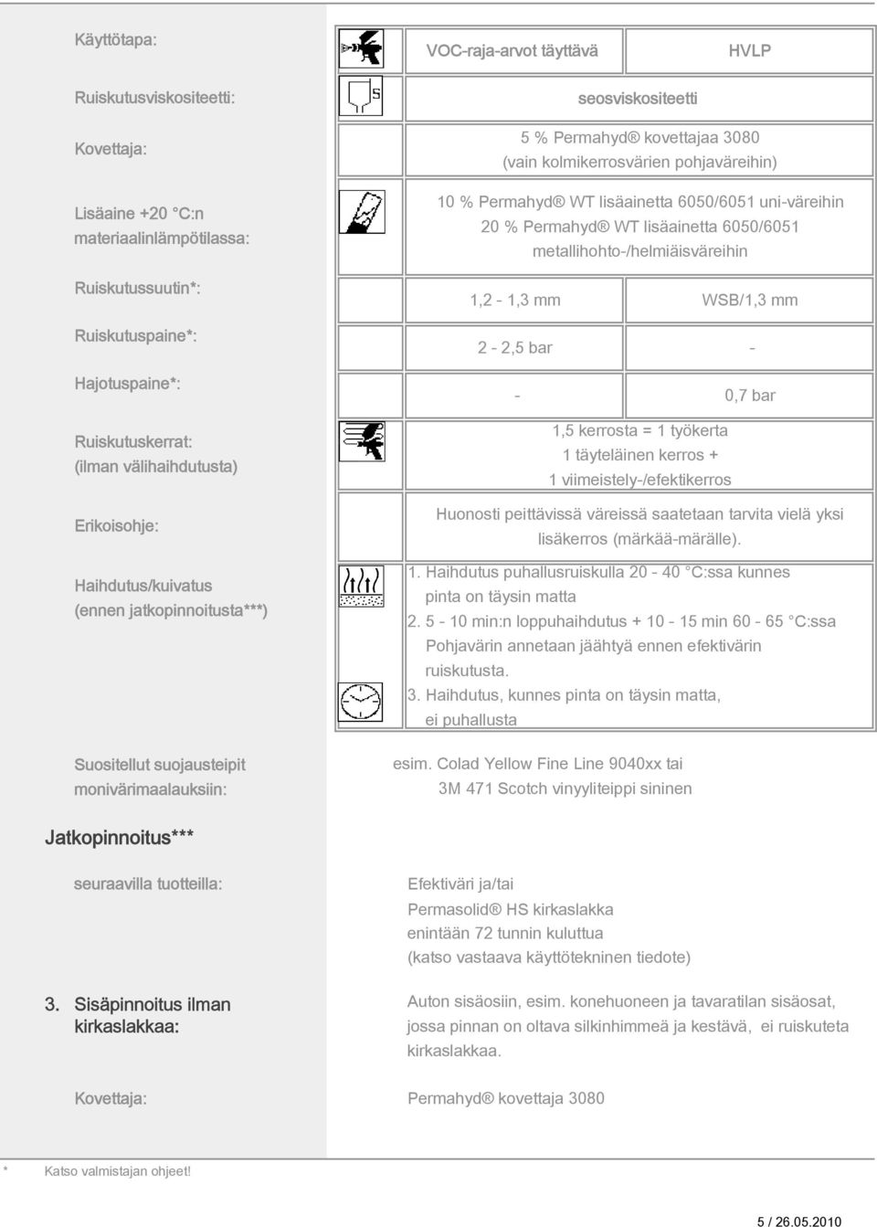 Hajotuspaine*: Ruiskutuskerrat: (ilman välihaihdutusta) - 0,7 bar 1,5 kerrosta = 1 työkerta 1 täyteläinen kerros + 1 viimeistely-/efektikerros Erikoisohje: Haihdutus/kuivatus (ennen