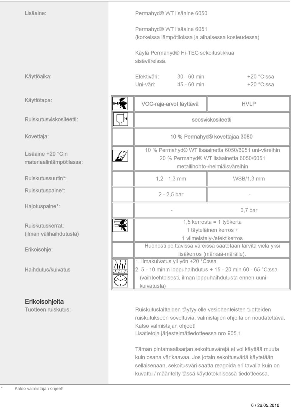 materiaalinlämpötilassa: 10 % Permahyd kovettajaa 3080 10 % Permahyd WT lisäainetta 6050/6051 uni-väreihin 20 % Permahyd WT lisäainetta 6050/6051 metallihohto-/helmiäisväreihin Ruiskutussuutin*: