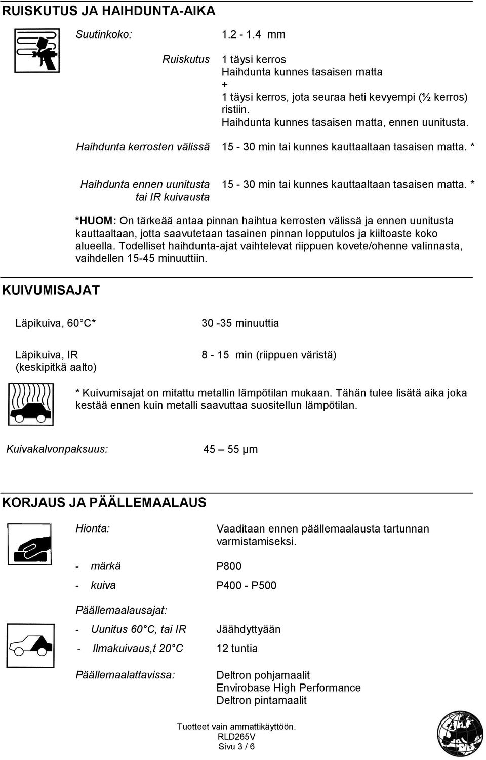 * Haihdunta ennen uunitusta tai IR kuivausta 15-30 min tai kunnes kauttaaltaan tasaisen matta.